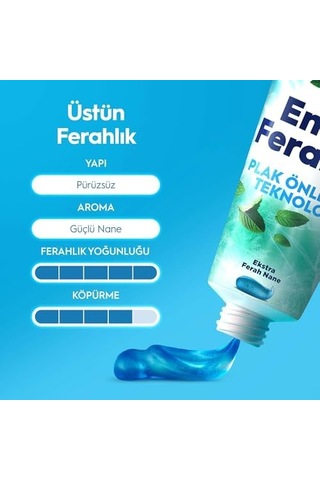 Complete Nihai Ferahlık Diş Macunu 75 Mililitre