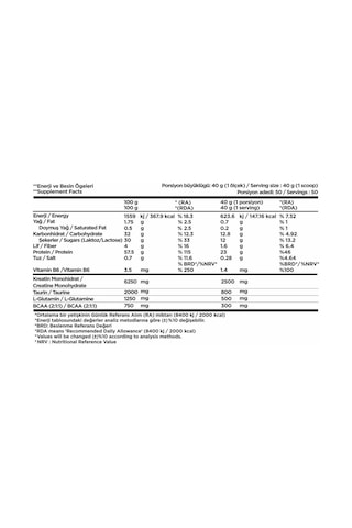 Bpn Eco Tactical Kombinasyon Paketi(Whey Protein Çikolata)