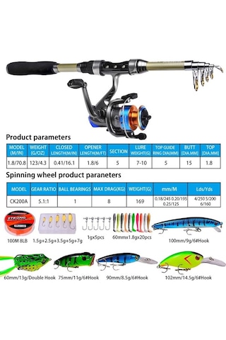 Novahub Takım Taşınabilir Teleskopik Olta Ve Makara Combo Kiti Siyah - Küçük Ve Pratik Siyah