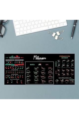 Trade Mouse Pad 70x30 Cm Xl Borsa Mouse Pad Pro Trader Mousepad T