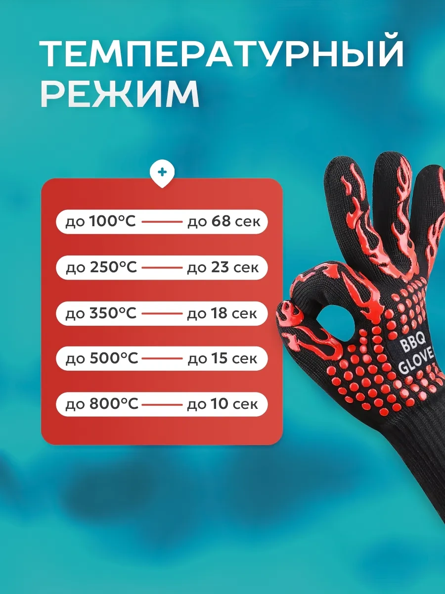 Urm Barbekü Ve Izgara İçin Ateşe Dayanıklı, Çift Katmanlı Eldivenler 144276881