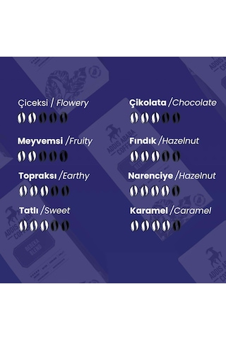 Addis Ababa Bebeka Blend Kavrulmuş Çekirdek Kahve 1000 Gr