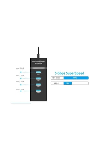 4 Port Usb hub çoklayıcı dönüştürücü usb çoğaltıcı 3.0  1.2 Metre
