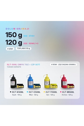 Samsung Uyumlu Clt-506l Toner Tozu + Çip Takım / Clp-680 / Clx-6260 / Clt-k506l / Clt-c506l / Clt-m506l / Clt-y506l