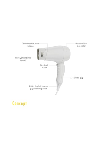 Etap Concept Compact Energy Otel Tipi Saç Kurutma Makinesi