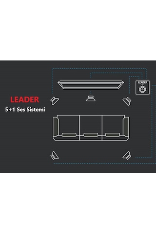 Leader H6806 1700w 5.1 Sinema Ses Sistemi
