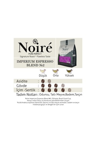 Noire Imperium Espresso Blend 2 250g %100 Arabica Blend Çekirdek