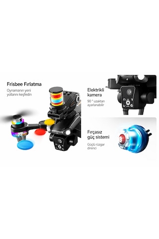 Hd Kameralı Drone Led Işıklı Şarjlı Quadcopter
