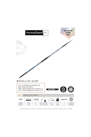 Nanıwaosakashı Satellıte Surf 3,90cm 100-250gr