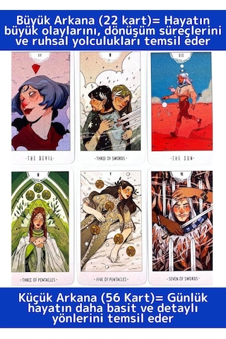 Özel Üretim Metal Kutulu Beyaz Numen Tarot Kartı 78 Adet