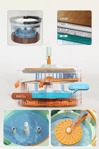 Kochler Su Ayrıştırmalı Yenilikçi Mop -2 Temizlik Seti