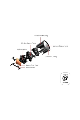 Rog Ryuo Iıı 240 Argb 240mm İşlemci Sıvı Soğutucu Standart