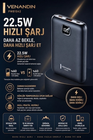 10000 Mah Dijital Göstergeli Hızlı Şarj Destekli Taşınabilir Powerbank Çok Renkli