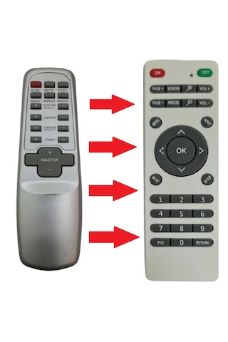 Speeduf Premier Pht-36800 Pht-36850 Pht-36900 Ses Sistemi Kumanda