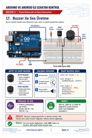 Arduino Ve Android İle Uzaktan Kontrol