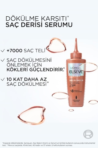 Growth Booster Dökülme Karşıtı Saç Derisi Serumu 102ml pktgrwtbsttset-10826