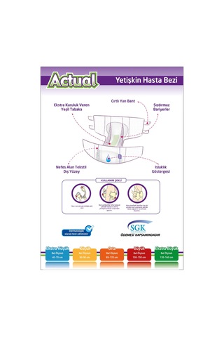 Actual Yetişkin Hasta Bezi Bel Bantlı L-Büyük 60 Adet (2Pk*30)