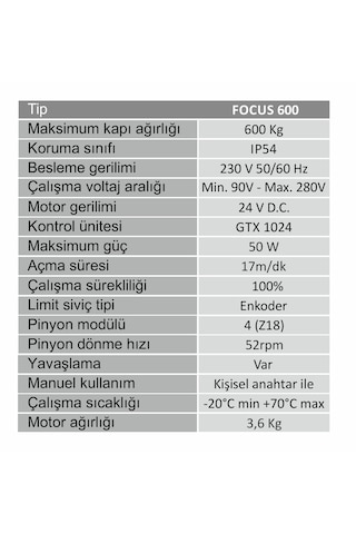 Otomatik Kayar Kapı Motoru | %100 Yerli Üretim | 600 Kg.