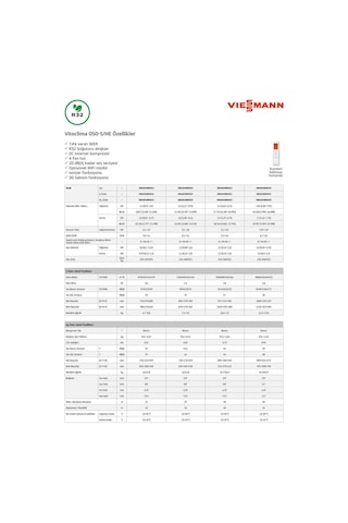 Viessmann Vitoclima 050-S/HE Pro+ Serisi 2025 12000 BTU Inverter Duvar Tipi Klima