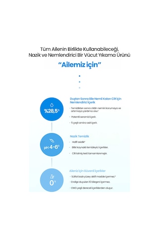 Kuru & Hassas Cilt İçin Besleyici & Nemlendirici Nazik Duş Jeli Atopalm Moisture Body Wash Beyaz Sabun