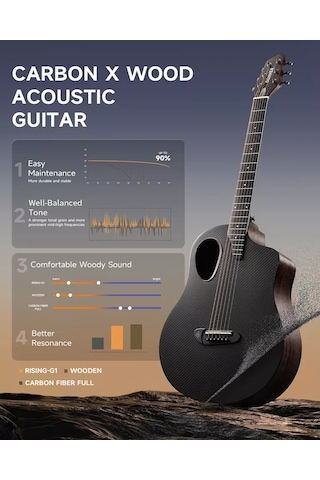 Donner Rısıng-g1 Carbon Fiber Akustik Gitar Seti Parlak Siyah