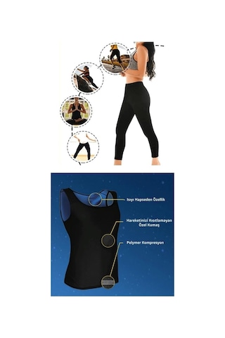 Ulupazarlama Termal Sauna Tayt + Atlet Takım Xxl Neotex Terletme Takımı Çok Renkli