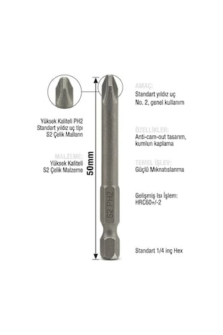 Bits Uç Matkap Ucu Tornavida Ucu Vidalama Ucu S2 Yüksek Kalite Çelik Sph2 50 - 637962027921