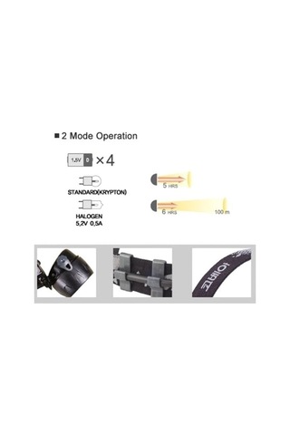 Kovea Super Duo 1 Kafa Lambası Çok Renkli