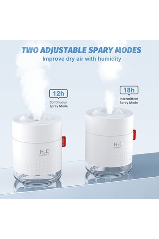 Honmex Usb İle Çalışan Ultrasonik Ev Ofis Araç Kullanıma Uygun 500ml Taşınabilir Hava Nemlendirici 30-50ml/saat Buhar Çıktısı