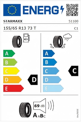 Milestone 225/55 Zr16 Tl 99w Reınf. Carmıle Sport Oto Yaz Lastiği 2021