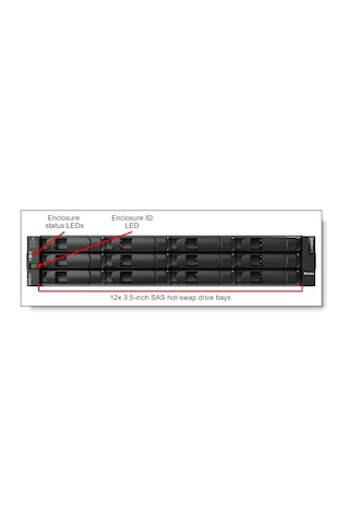 LENOVO 7Y71A00QWW THINKSYSTEM DE2000H 2U24 SFF