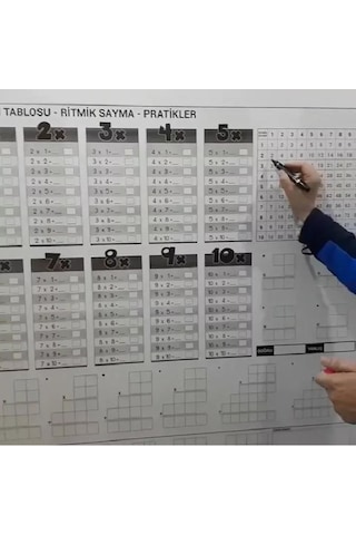 1 Adet100 100 Cm Çarpım Tablosu Akıllı Kağıt Tahta