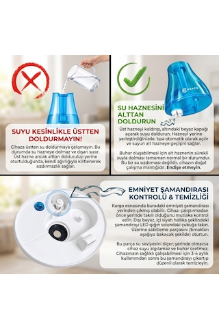 Enraco QTUM9 Çift Sprey Ultrasonik Hava Nemlendirici