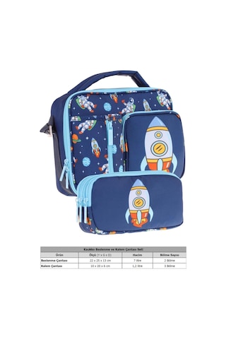 Kaukko Kids Erkek Çocuk Lacivert Roket Üç Bölmeli Thermo Beslenme Çantası Ve Kalemlik Seti L7260+l8260 Lacivert