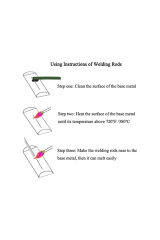 Novahub Kolay Eriyik 5m 1.6mm Universal Kaynak Teli, Toz Gerekmez, Çelik-alüminyum-bakır Demir