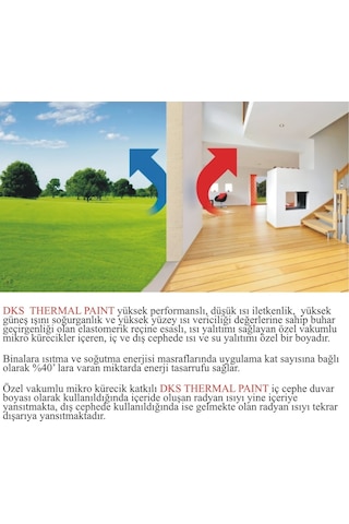 Dks Thermal Paınt - Isı Yalıtım Boyası
