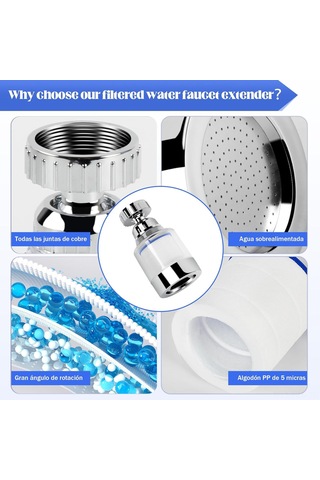 Fosenze 2 Adet Filtreli Musluk Su Temizleyici Seti - Klor Ve Florür Giderici, 360 Döner, 20 Değiştirilebilir Filtre Elemanı Diğer