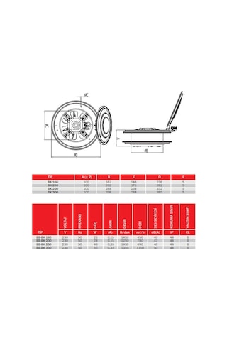 Bahçıvan 25 CM BK 250 1450 D/D 220/230 Volt Monofaze Aksiyel Kapaklı Aspiratör