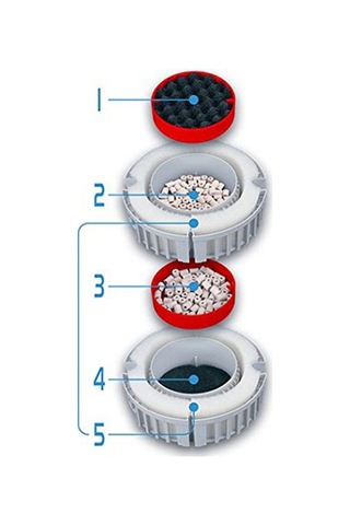 Fluval Fx4 Akvaryum Dış Filtre 2650 Lsaat