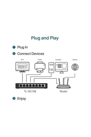 8 Port 10-100-1000 Mbps Switch, Çelik Gövde İle Dayanıklı Tasarım