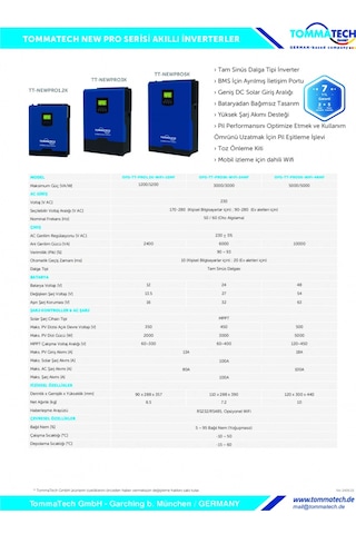 Tommatech New Pro 3k Akıllı İnverter