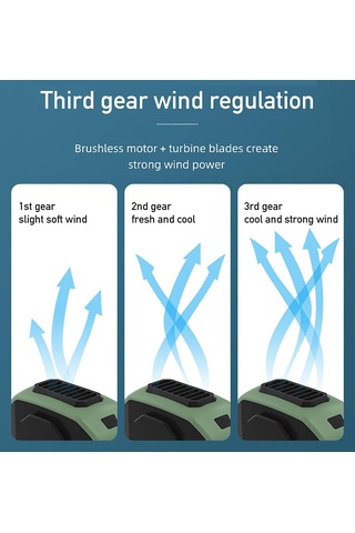 6000ma Taşınabilir Bel Fanı, Yükseltilmiş 2in1 Taşınabilir Mini Bel Klipsli Fan, Açı Çalışma, Yürüyüş, Kamp, 3 Vantilatör 57978445