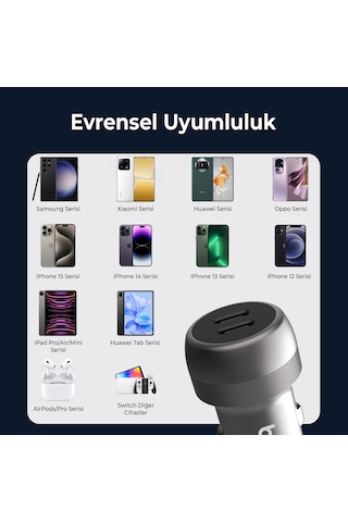 Bix Bxcc100w 100w 2 Type-c Portlu Mini Araç İçi Hızlı Şarj Cihazı