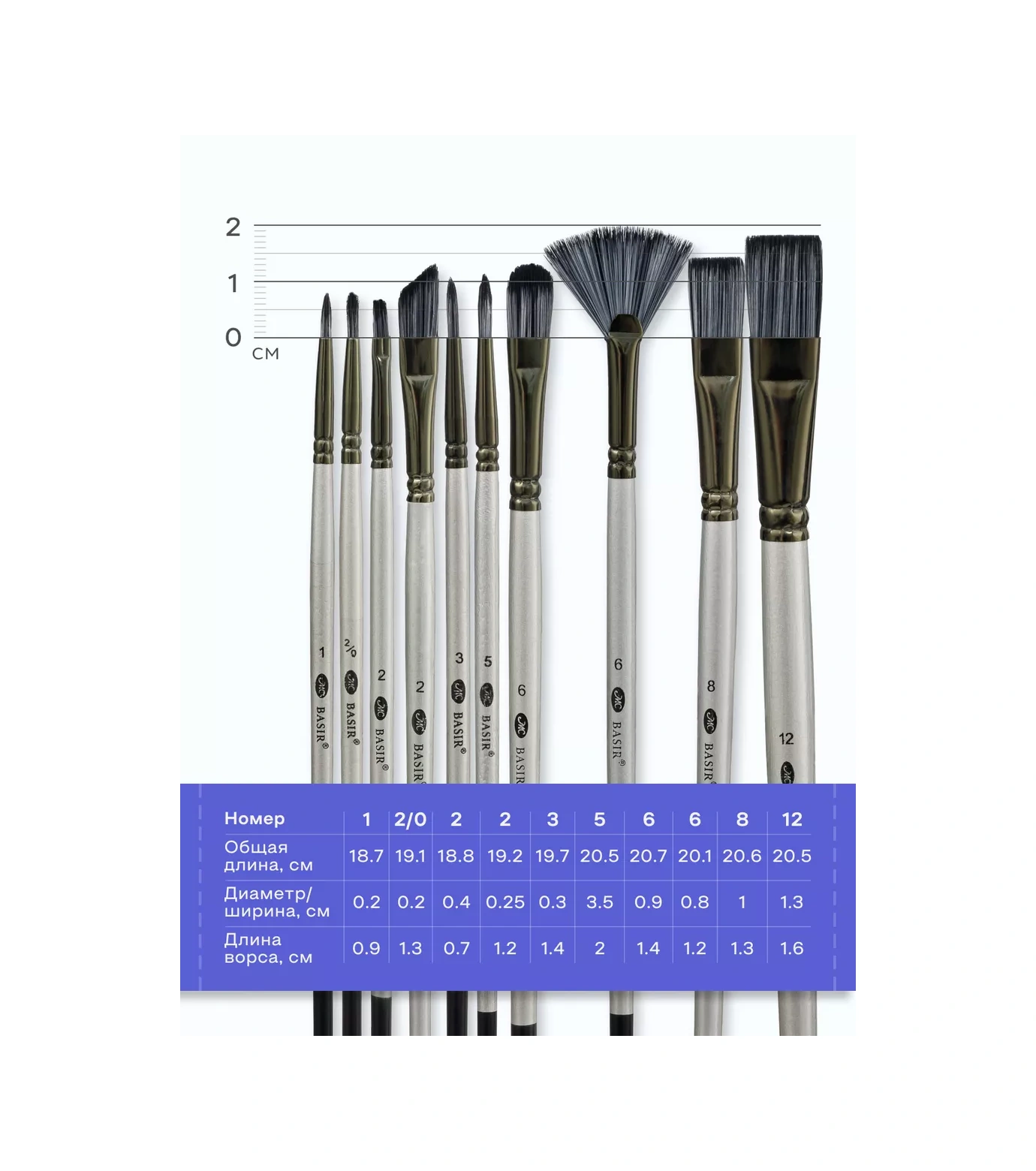 Kitso Resim Fırçaları Sanatsal Set 10 Adet 241189833