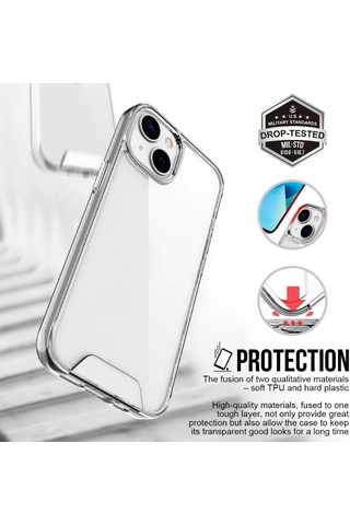 Smcase Apple Uyumlu iPhone 14 Plus Kılıf Transparent Acrylic Tpu Gard Sert Kapak Nano Ekran Koruyucu