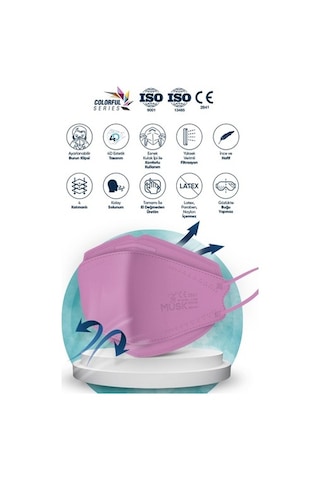 Musk Kf94 Kore Tipi Ffp2 Maske Lila Renk 10 Adet