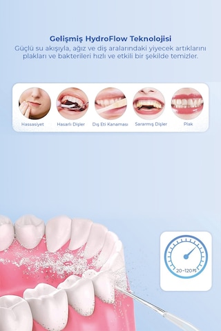 Neutron Taşınabilir Yemek Sonrası Şarjlı Ağız Duşu