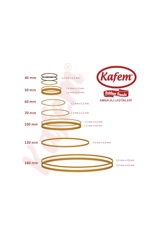 Kafem Ambalaj Lastiği 50 mm 5 Paket X 1000 Gram