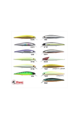 Usami Jack The Ripper 115F-Sr 15.9 G Maket Balık (489822641)