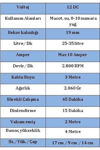 Düzey 12 Volt 3/4'' Çıkışlı Dıştan Çekme Mazot Aktarma Sıvı Transfer Süt Yağ Mazot Pompası